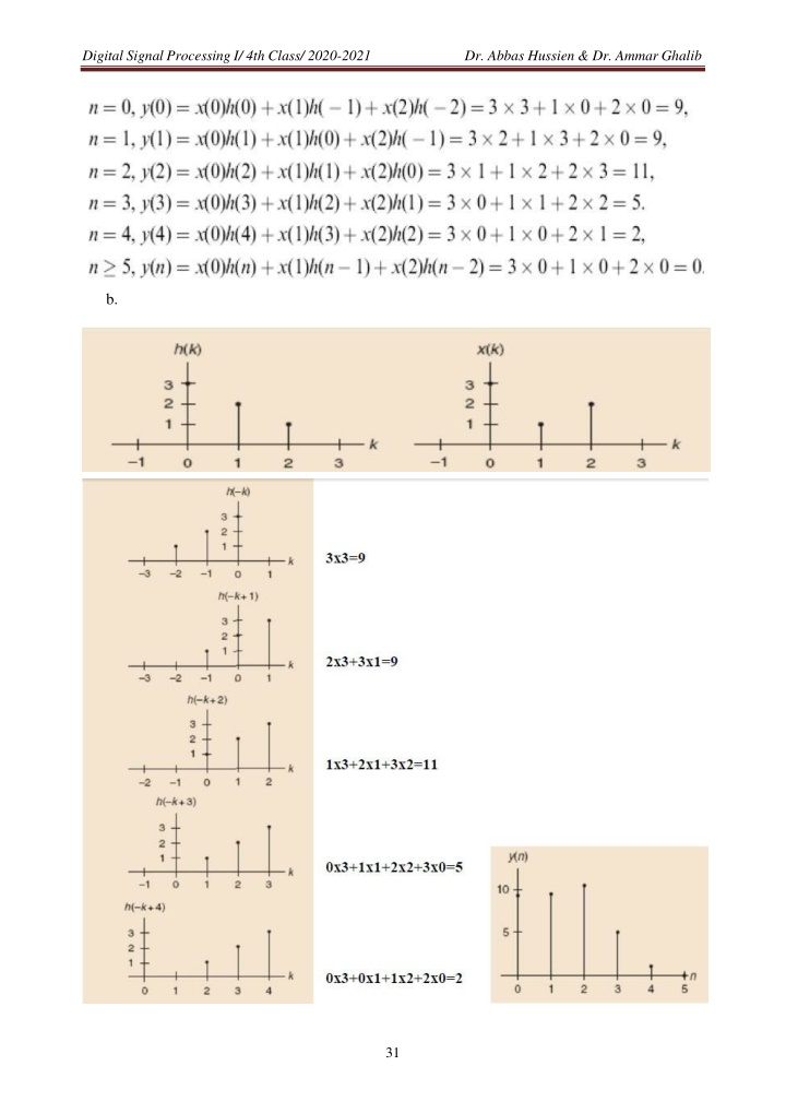 digital signal processing i 4th class 2020 2021