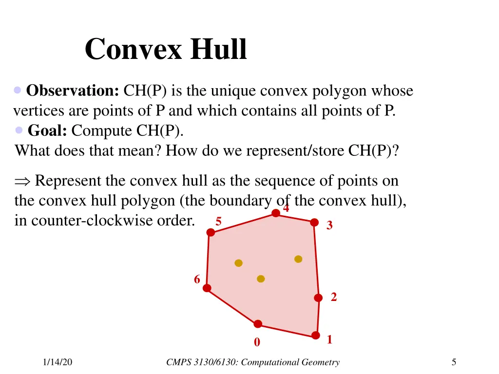 convex hull 1