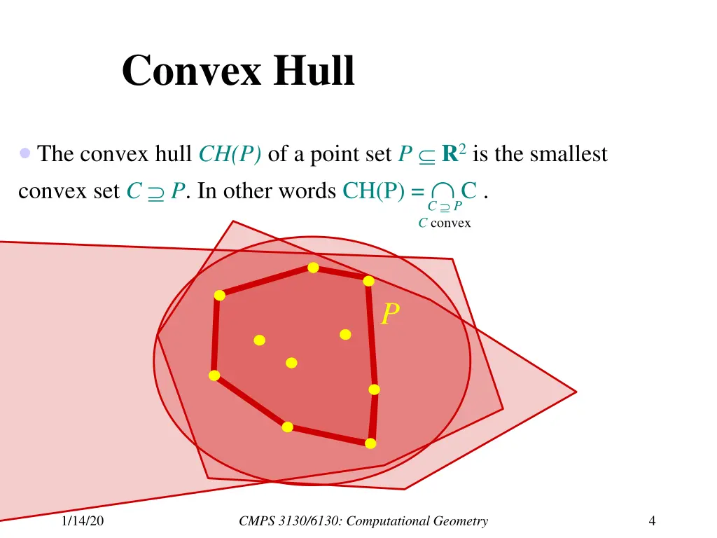 convex hull