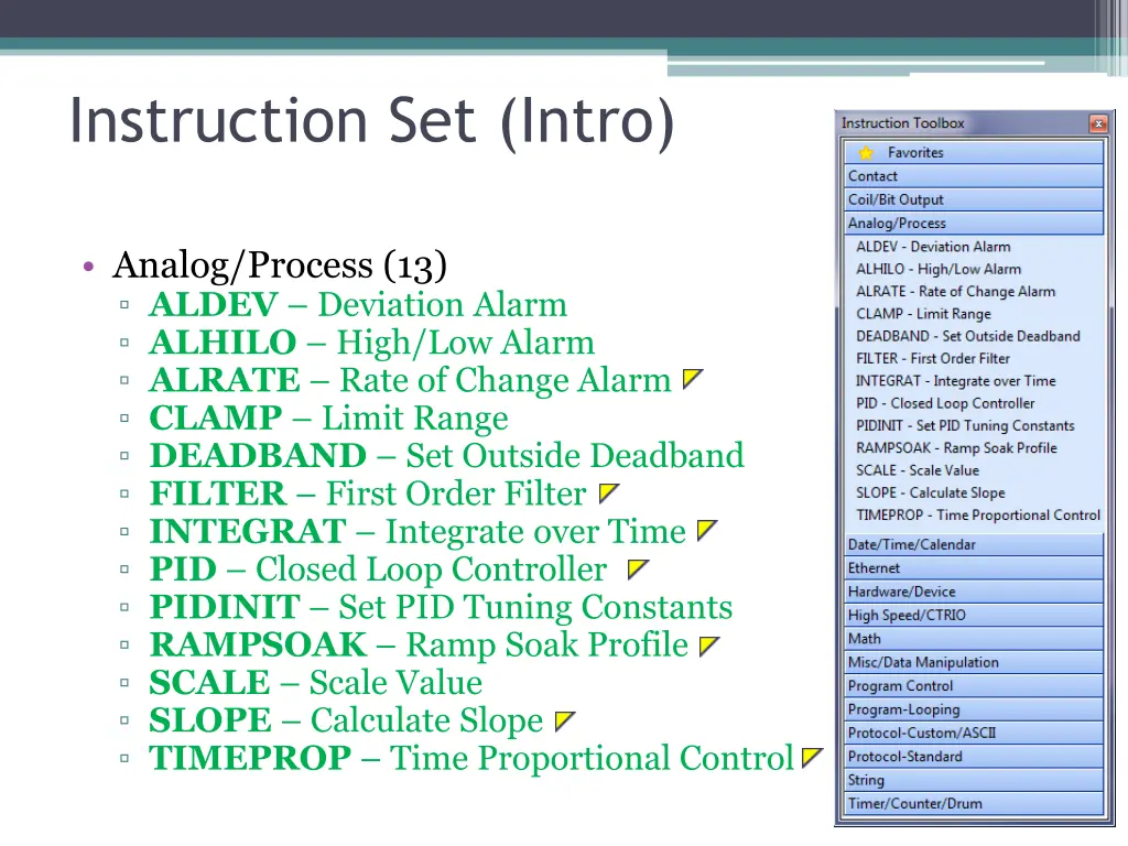 instruction set intro