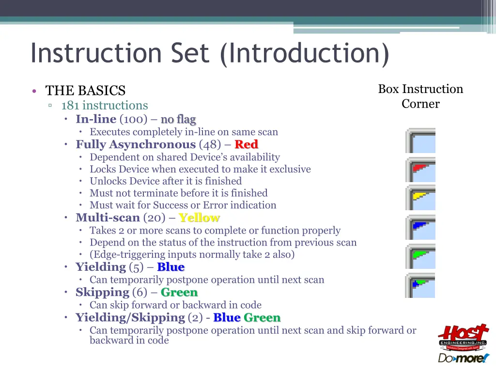 instruction set introduction 1