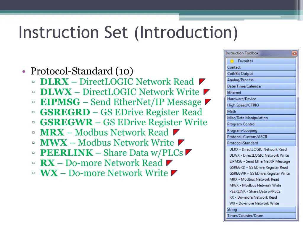 instruction set introduction 13