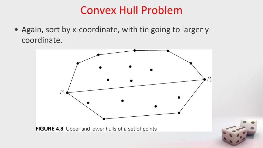 convex hull problem