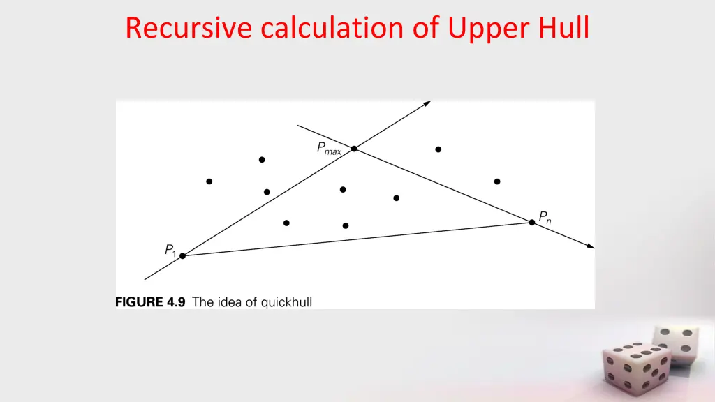 recursive calculation of upper hull