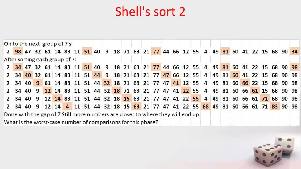 shell s sort 2