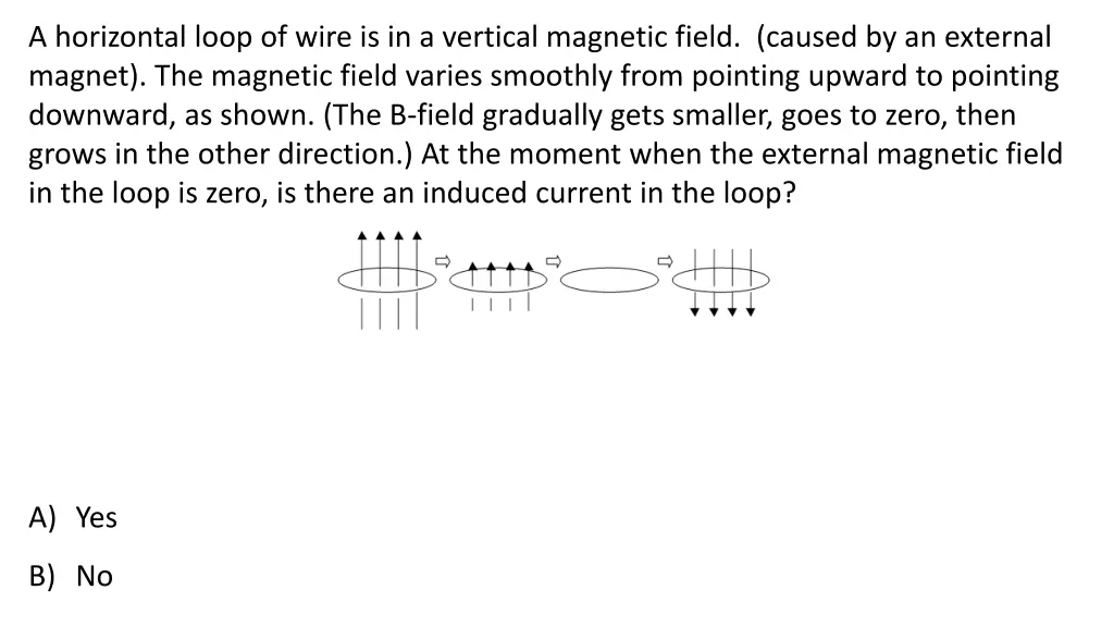 a horizontal loop of wire is in a vertical