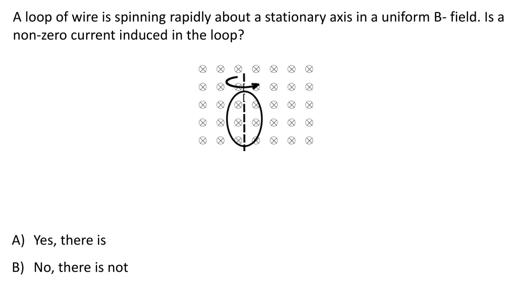 a loop of wire is spinning rapidly about