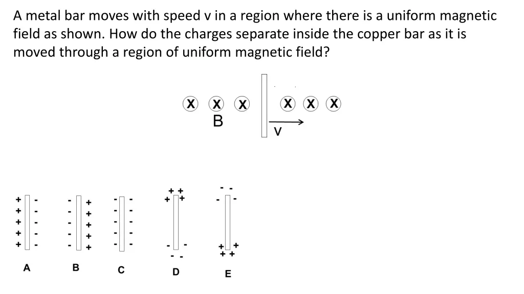 a metal bar moves with speed v in a region where