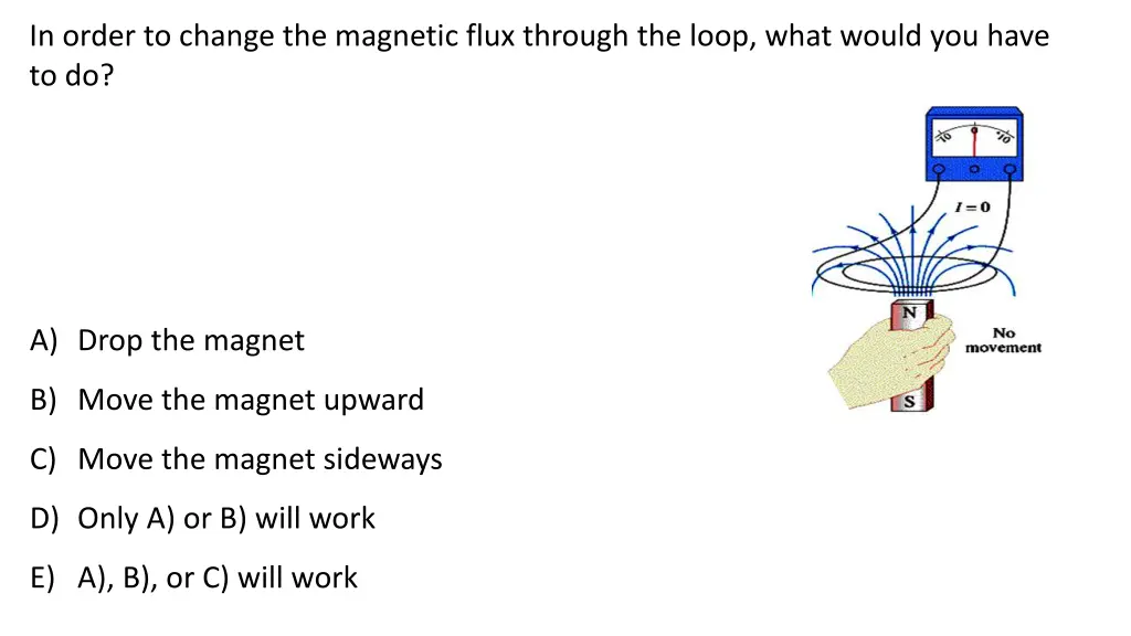 in order to change the magnetic flux through