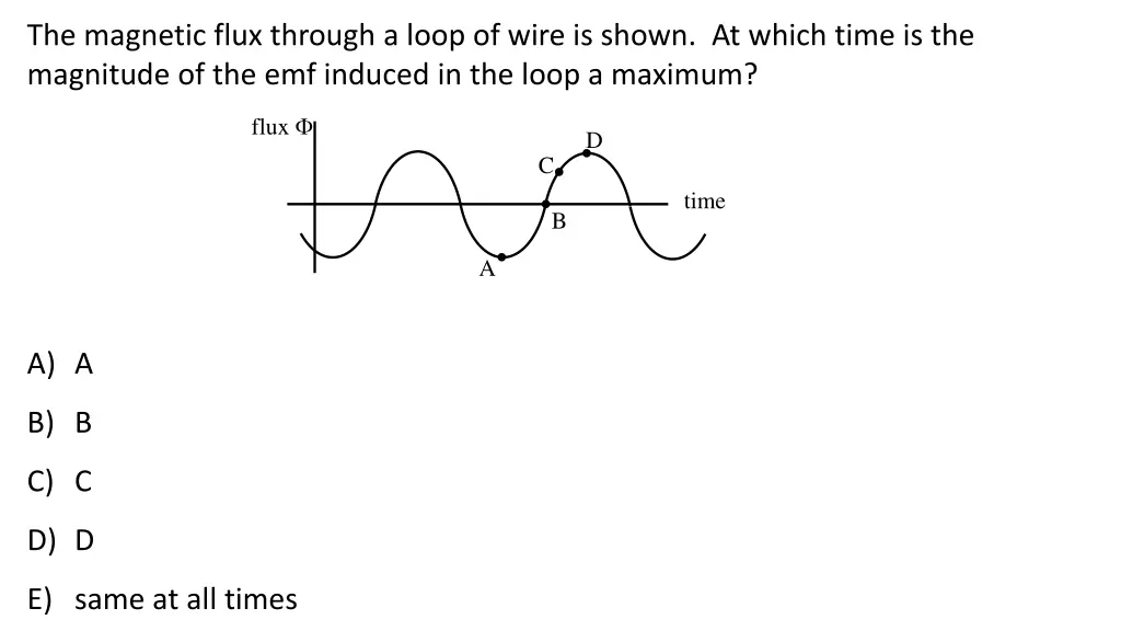 the magnetic flux through a loop of wire is shown