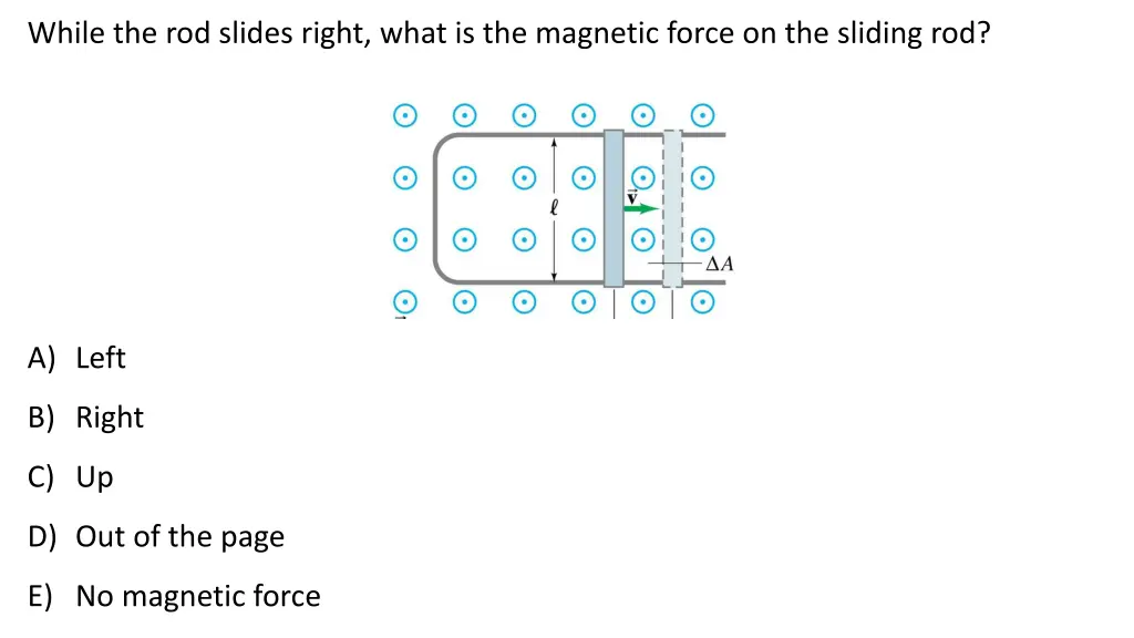 while the rod slides right what is the magnetic