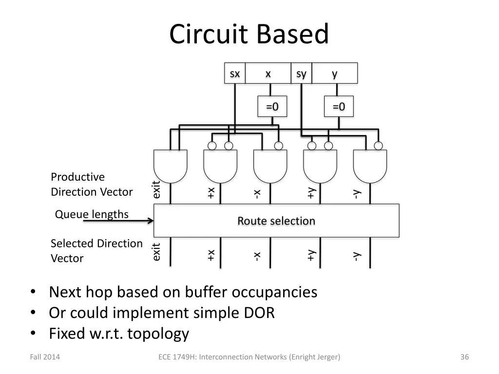 circuit based