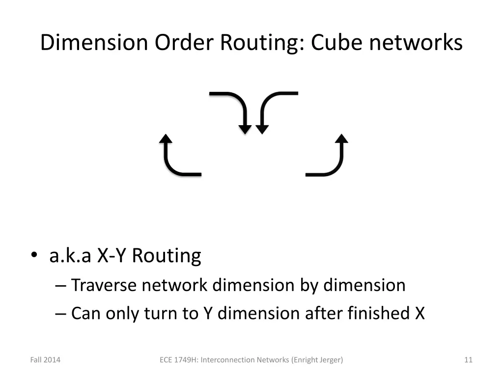 dimension order routing cube networks