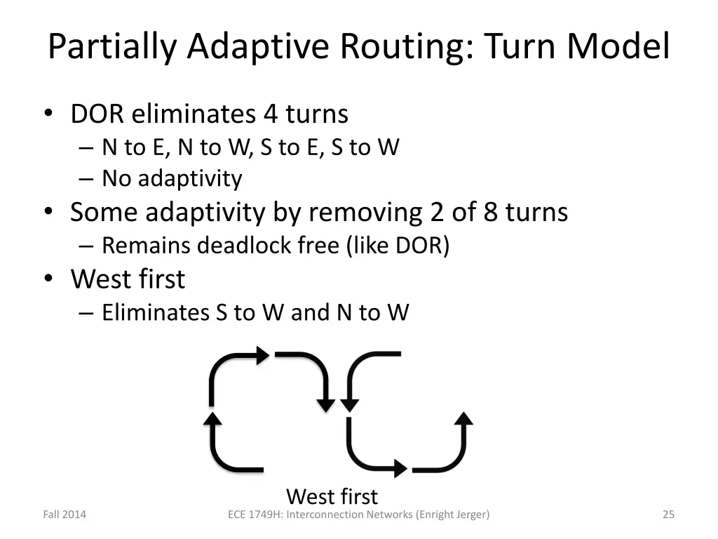 partially adaptive routing turn model