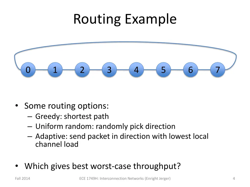 routing example