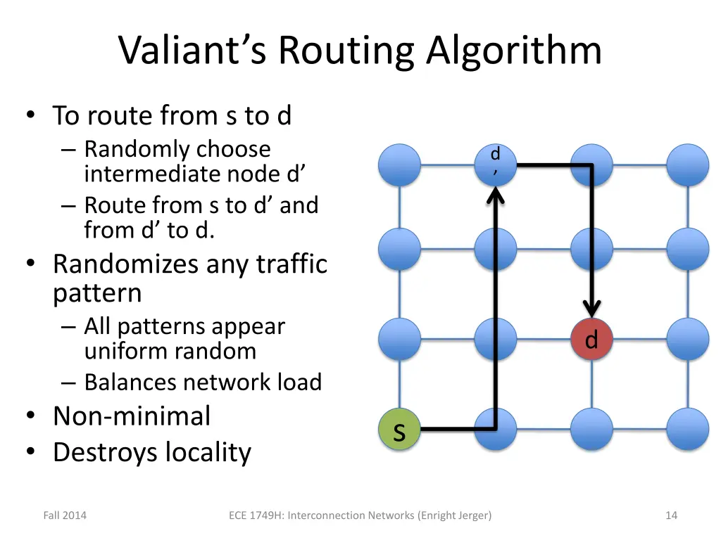 valiant s routing algorithm