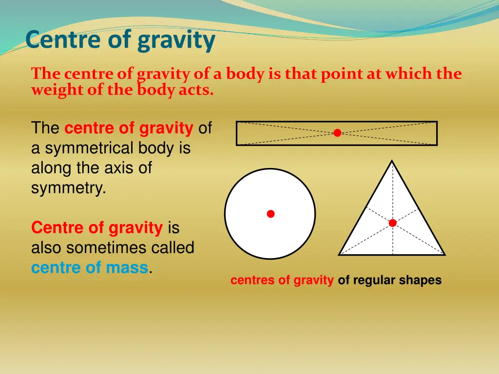 centre of gravity