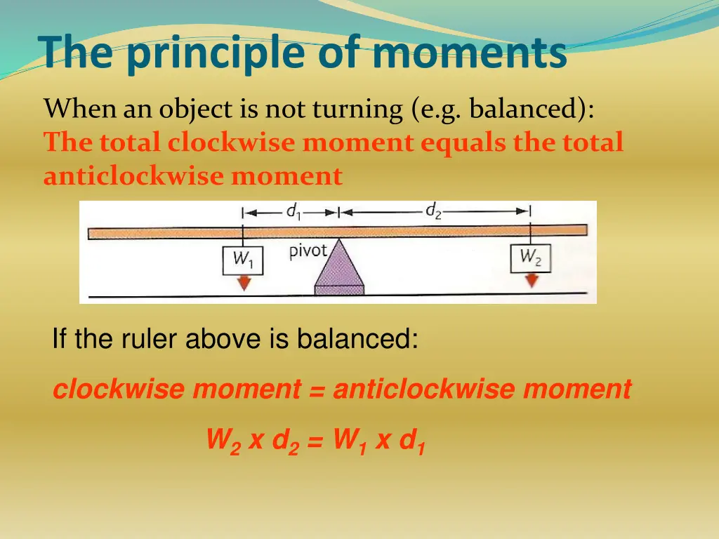 the principle of moments