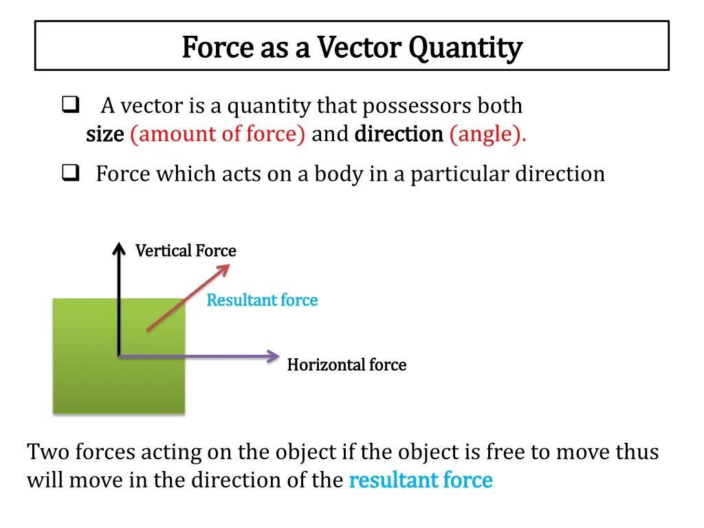 force as a vector force as a vector q quantity