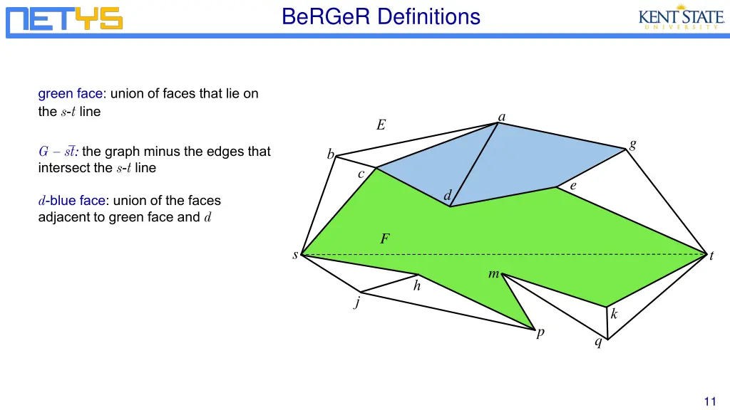 berger definitions 3