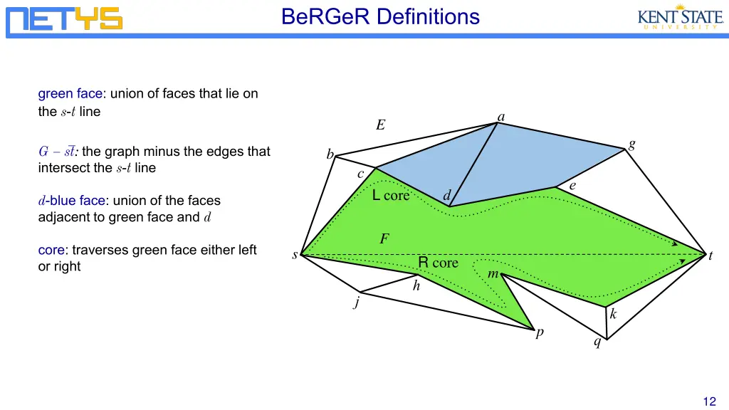 berger definitions 4