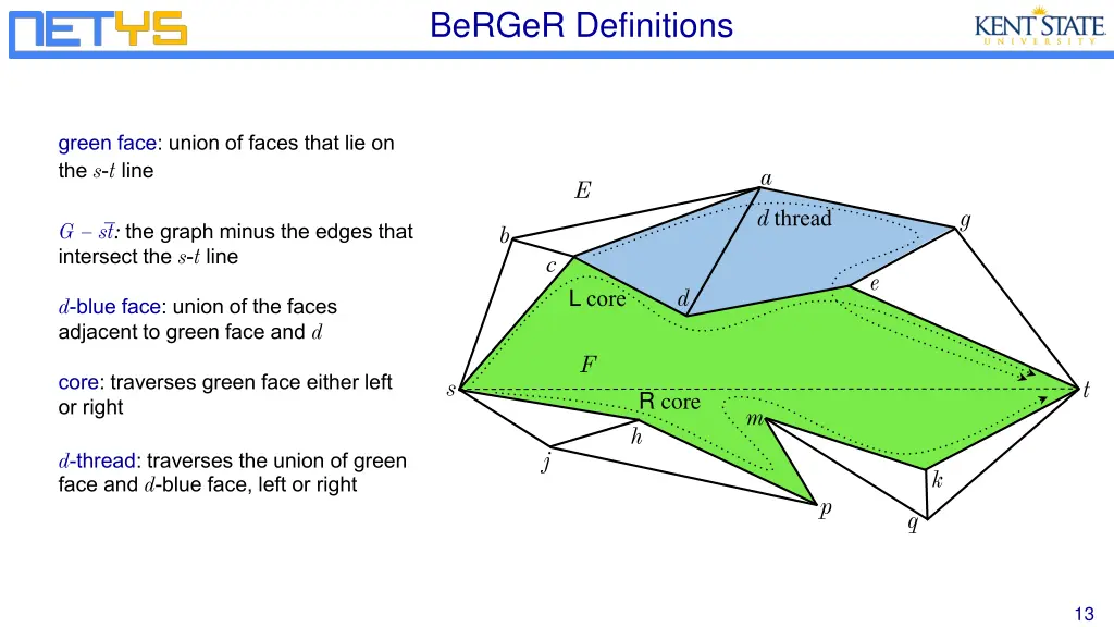 berger definitions 5