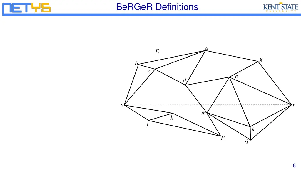 berger definitions