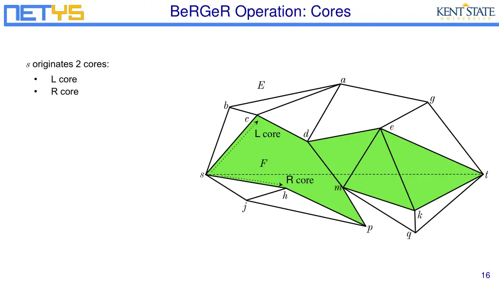 berger operation cores 1