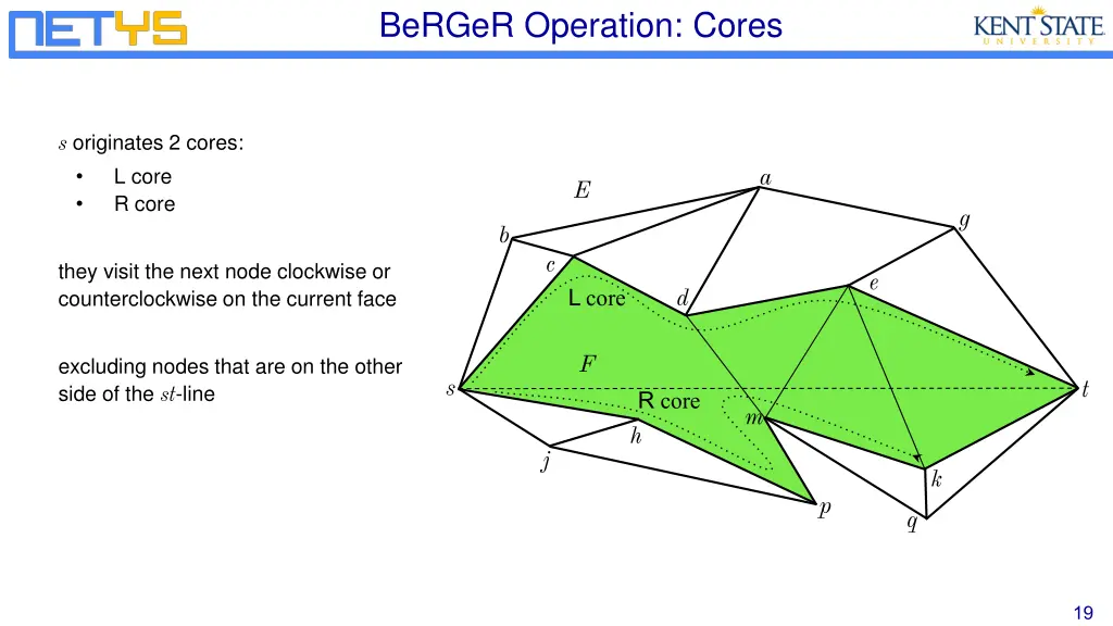 berger operation cores 4