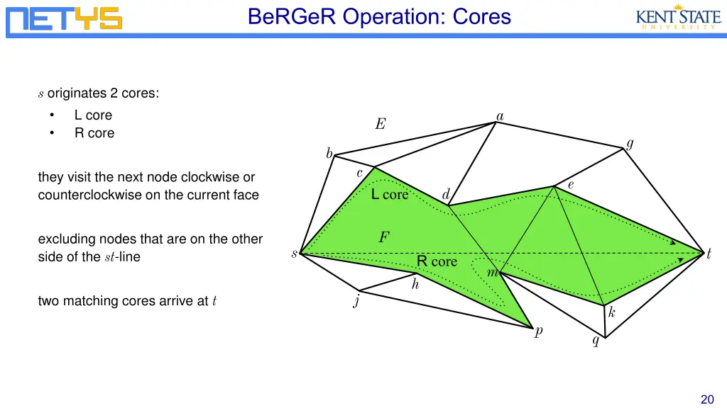 berger operation cores 5