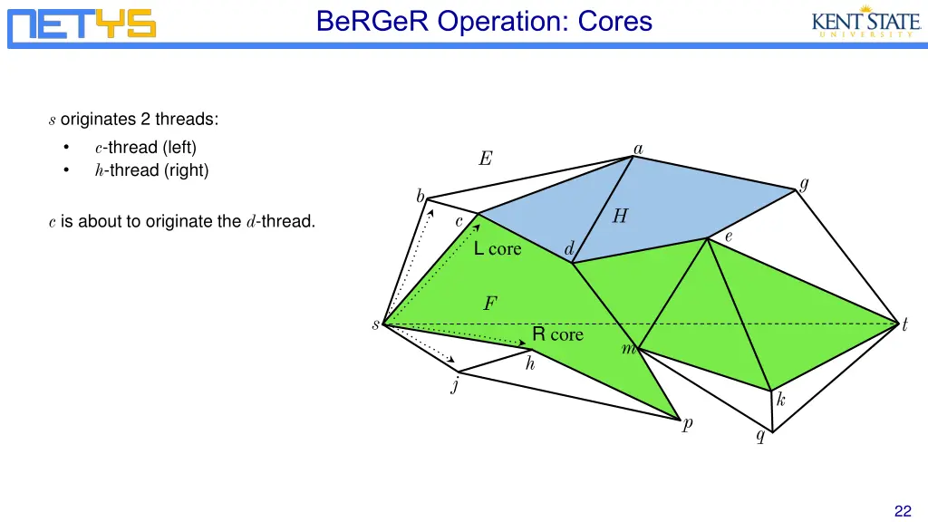 berger operation cores 7