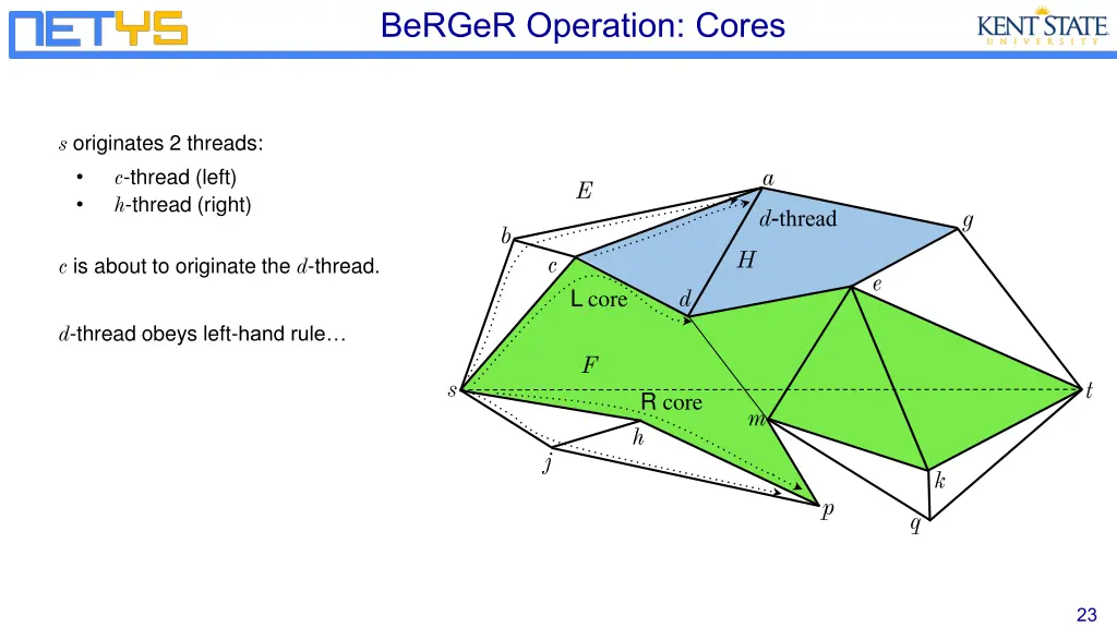 berger operation cores 8