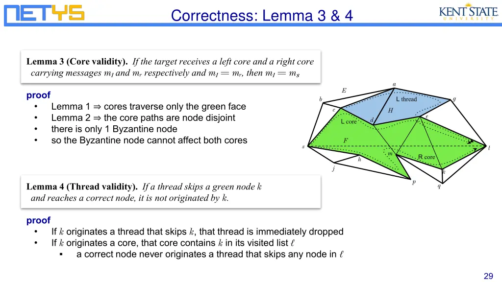 correctness lemma 3 4