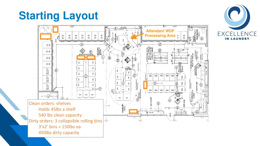 starting layout 1