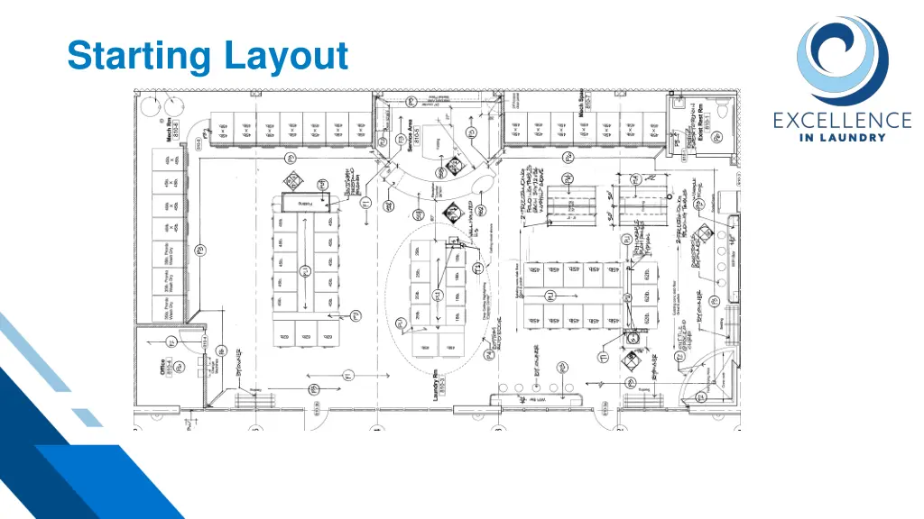 starting layout