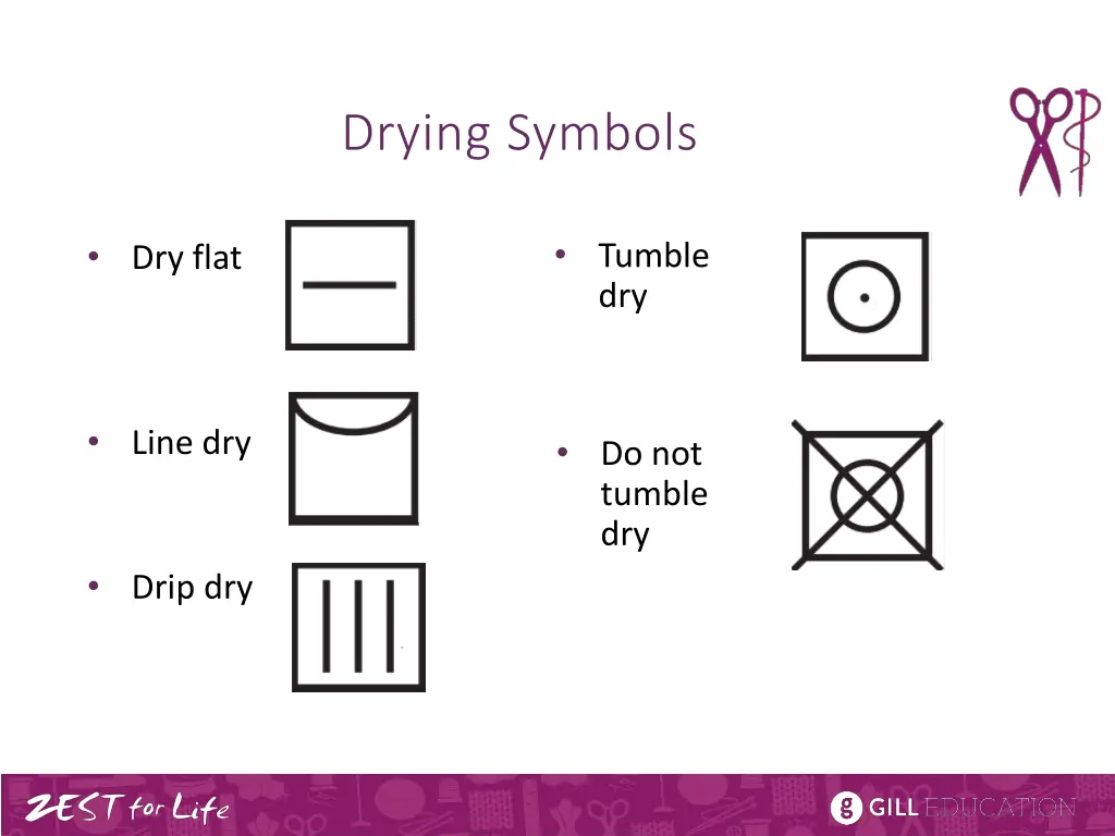 drying symbols