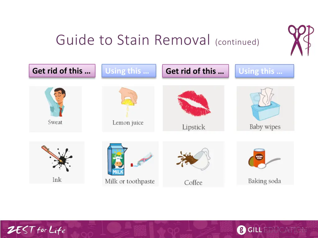 guide to stain removal continued