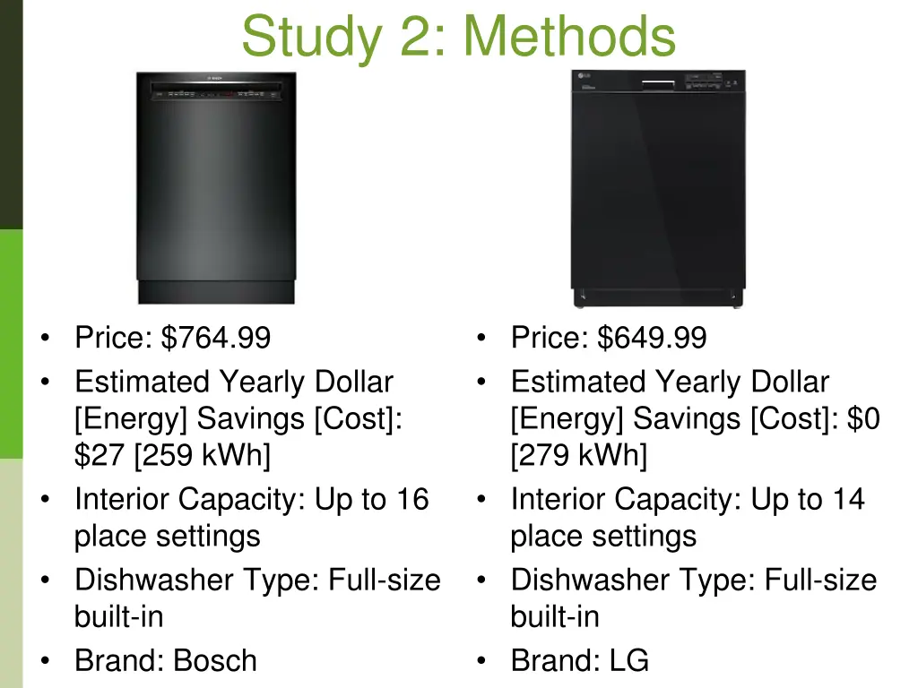 study 2 methods