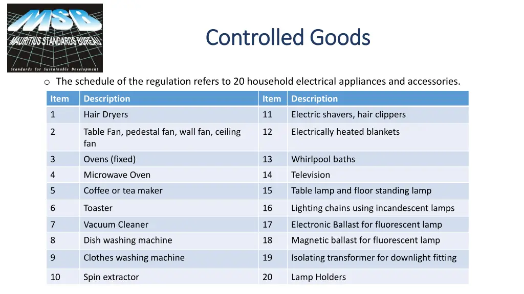 controlled goods controlled goods