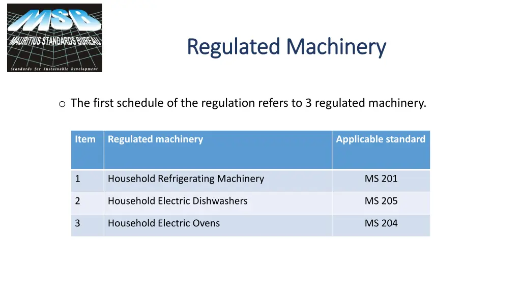 regulated machinery regulated machinery