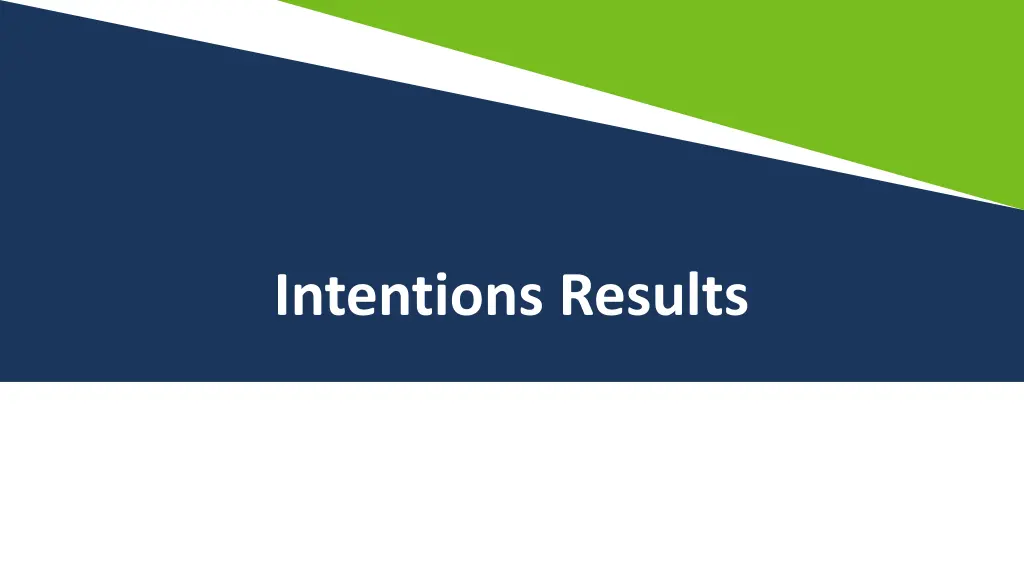 intentions results