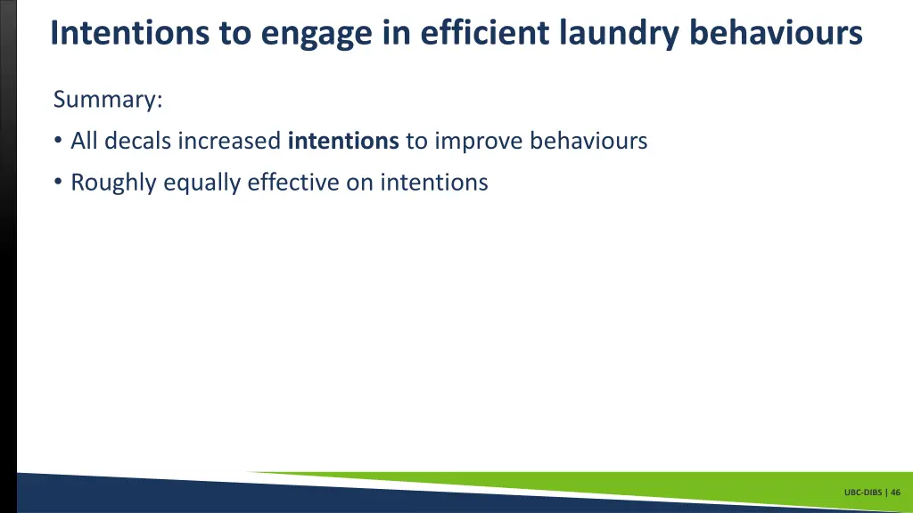 intentions to engage in efficient laundry 1