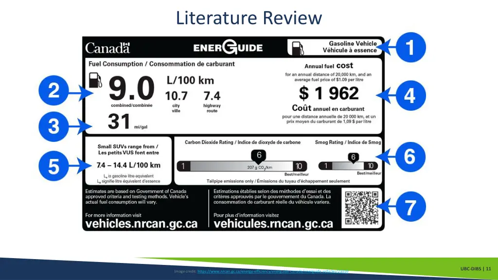 literature review 2