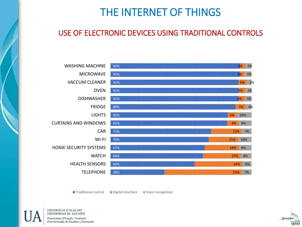 the internet of things the internet of things