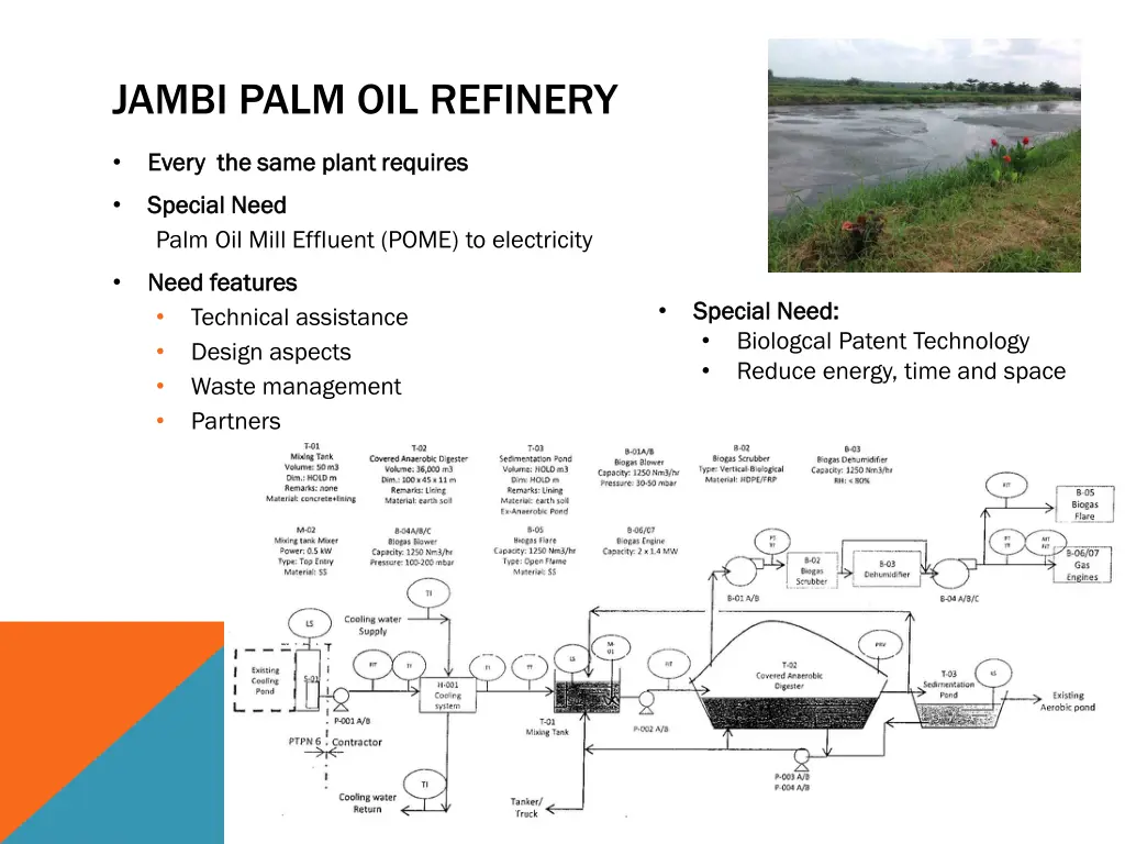 jambi palm oil refinery