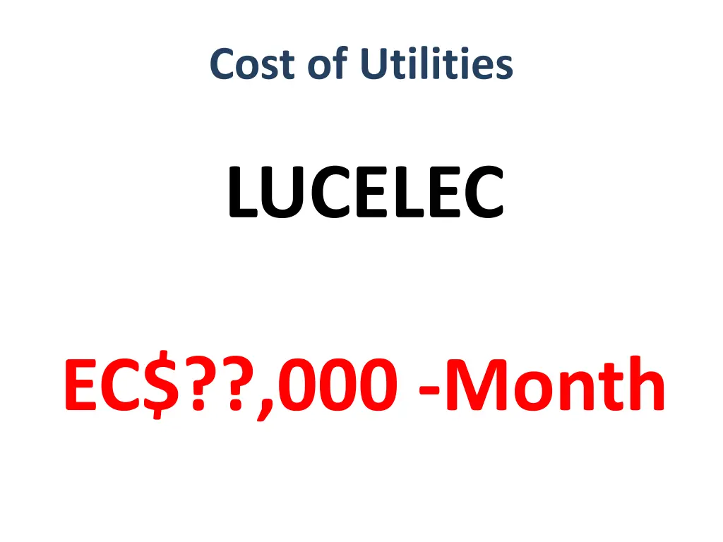 cost of utilities 1