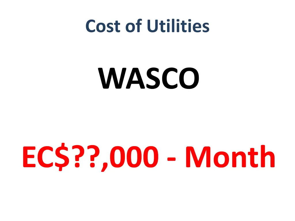 cost of utilities 3