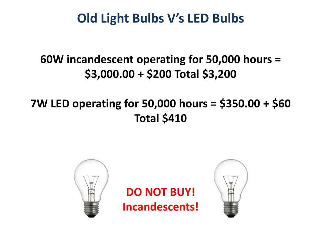 old light bulbs v s led bulbs