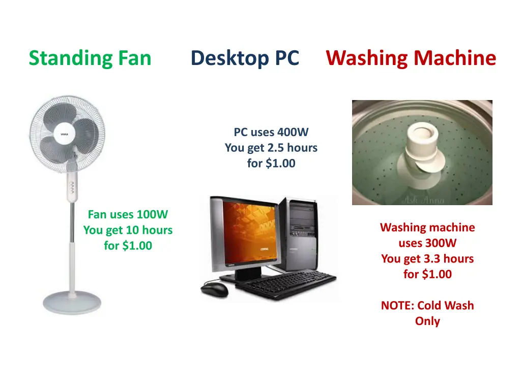 standing fan desktop pc washing machine