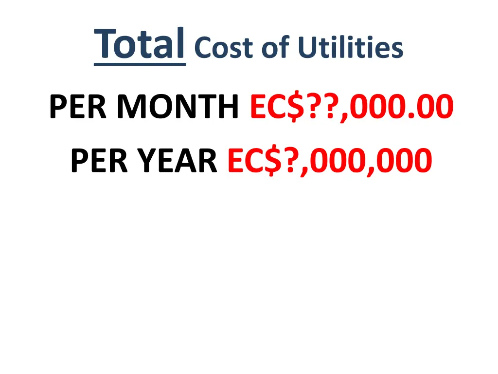 total cost of utilities